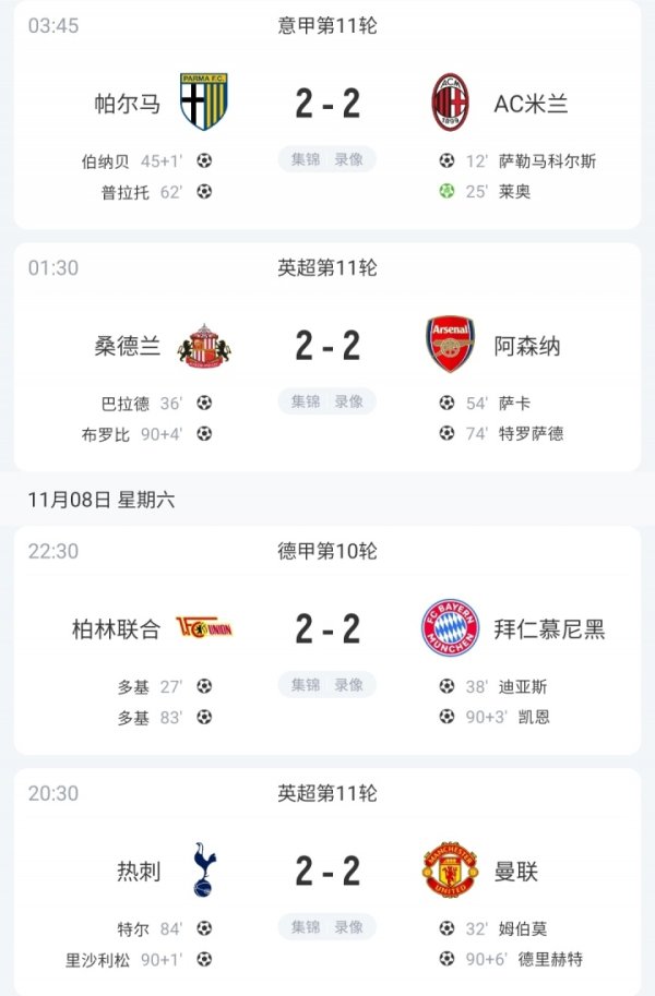 本日趣图:主动“罚下”我方!舍什科遗计乱热刺 姆伯莫摊手拿1分